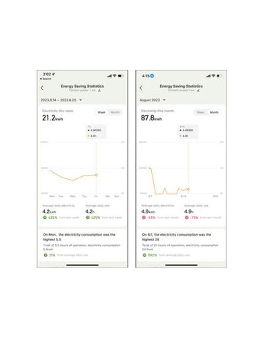 copy of Panneau chauffant infrarouge avec cadre...