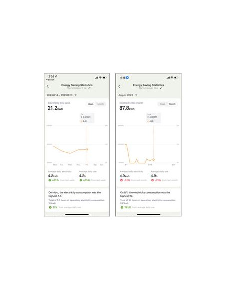 copy of Panneau chauffant infrarouge avec cadre – Série PE
